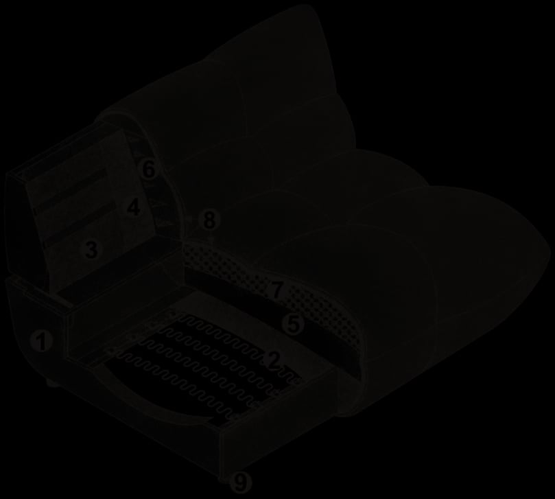 Cross-section of the Passion upholstery, numbered as in the list