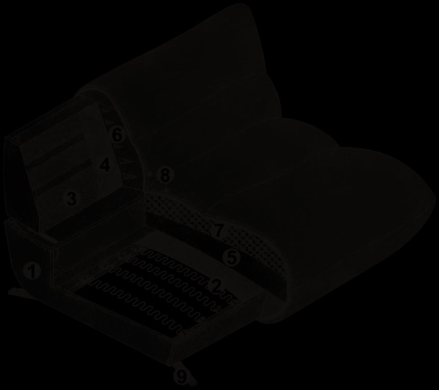 Cross-section of the Pulse upholstery, numbered as in the list