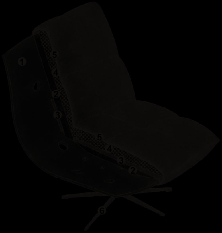 Cross-section of the Cloudie upholstery, numbered as in the list