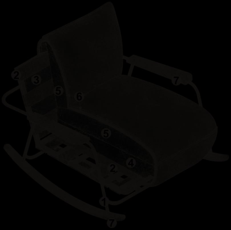 Cross-section of the Fluffy rocking chair upholstery, numbered as in the list